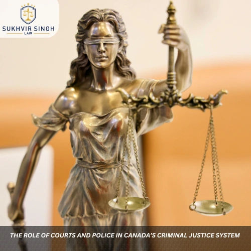 The Role of Courts and Police in Canada’s Criminal Justice System 